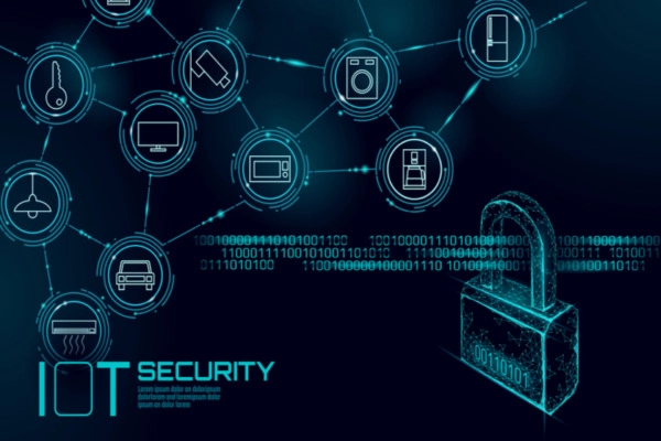 システムのセキュリティレベル システムのセキュリティレベル