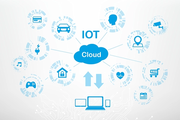 What is Cloud IoT? What is Cloud IoT?