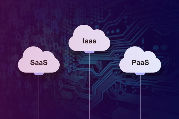 Cloud IoT Service Models Cloud IoT Service Models