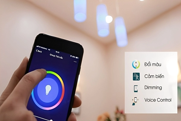 一般的なIoTスマート照明ソリューション