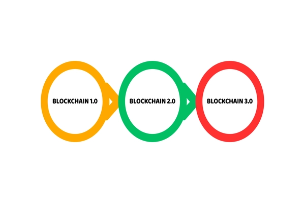 ブロックチェーンの発展とバージョン ブロックチェーンの発展とバージョン