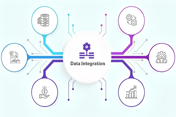 How Database Integration Works