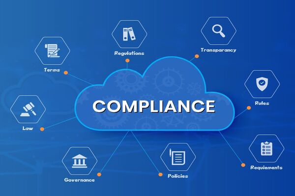Benefits and Limitations of Cloud Compliance