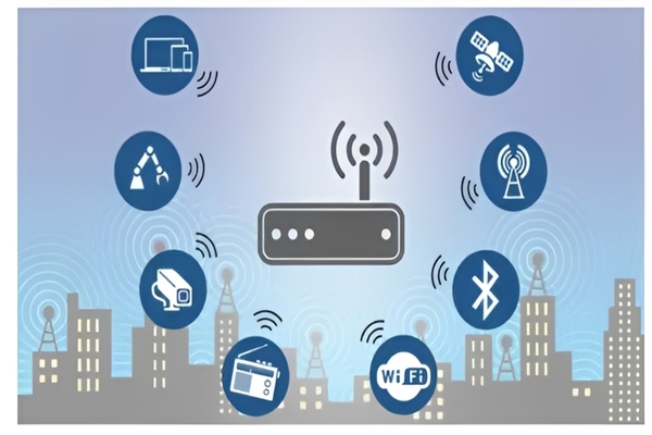 Main Applications of Cyber-Physical Systems