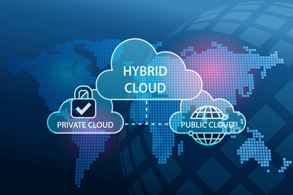 What is Hybrid Cloud?
