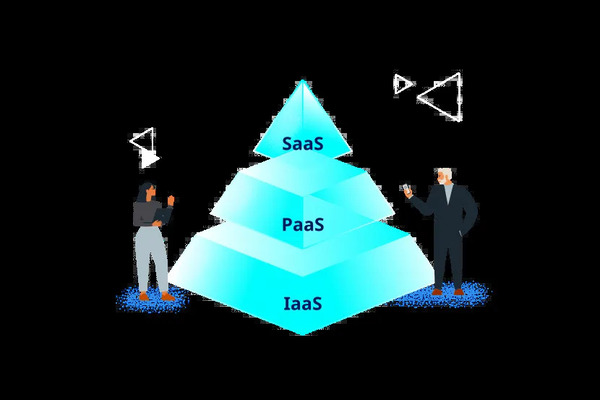 Public Cloud Service Models Public Cloud Service Models
