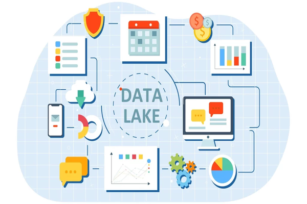 Cách quản lý Data Lake hiệu quả