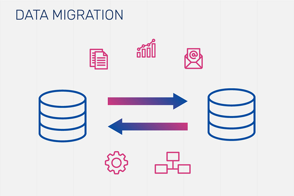What is Data Migration?