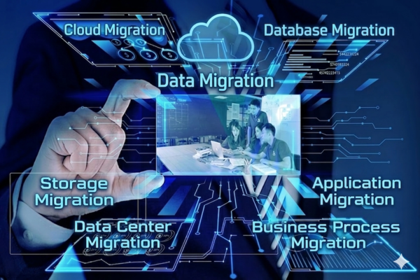 How to Implement a Data Migration Project