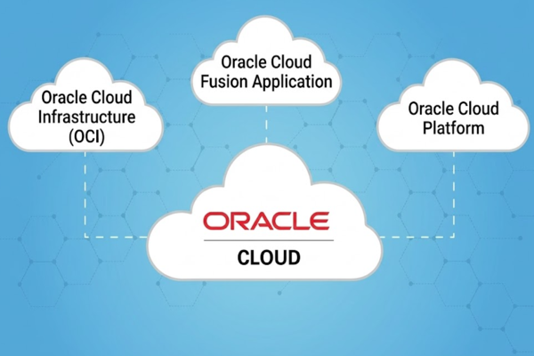 Key Service Categories of Oracle Cloud