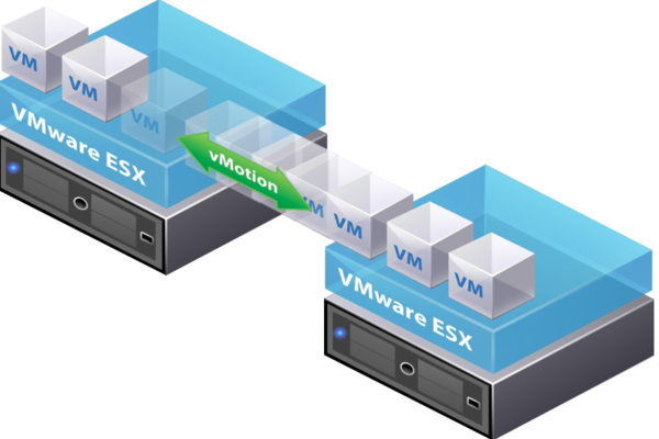 What is VMware vMotion? What is VMware vMotion?