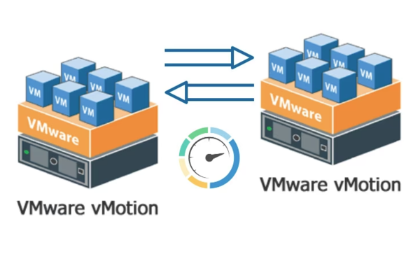 Pros and Cons of VMware vMotion Pros and Cons of VMware vMotion