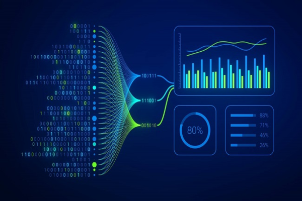 Outstanding Features of Datadog