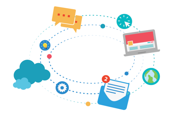 Email Migrationの種類 Email Migrationの種類