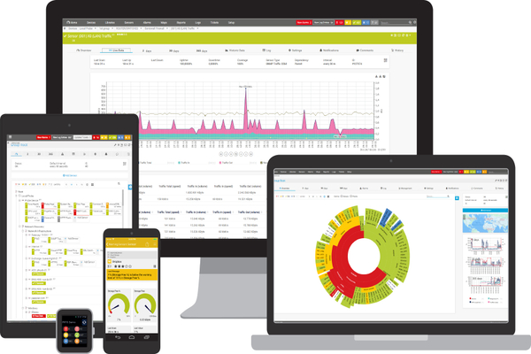 Key Features of PRTG Network Monitor