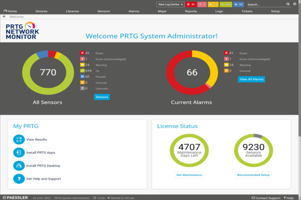 Benefits of Using PRTG Network Monitor